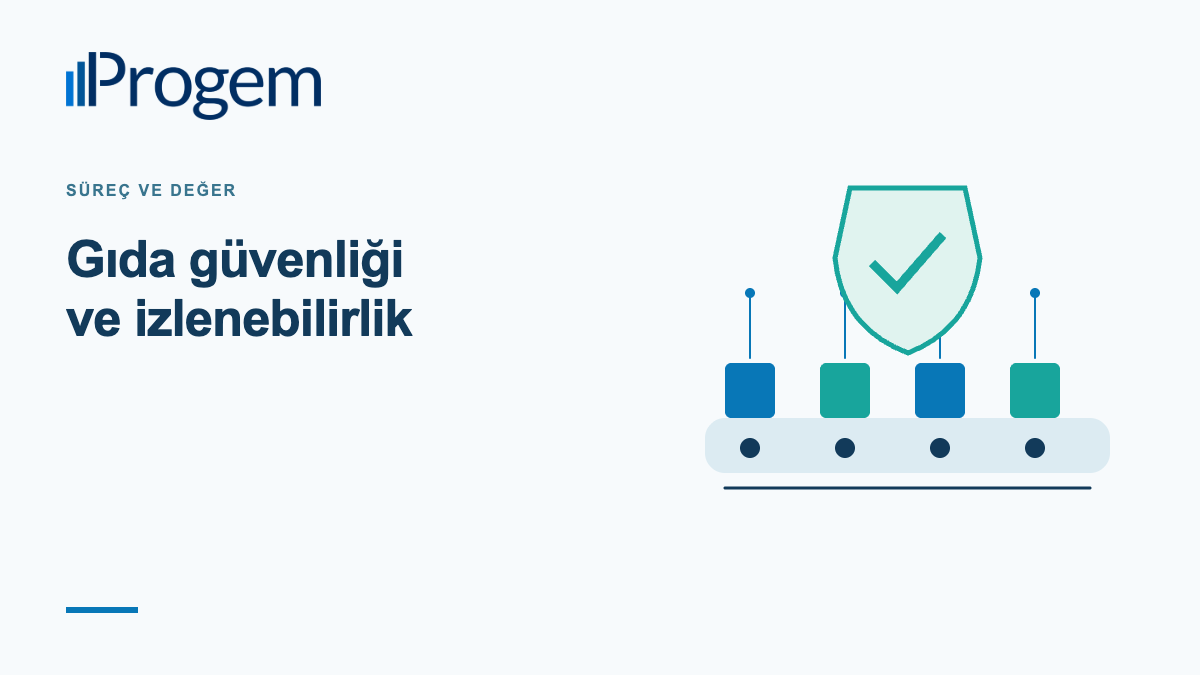Gıda Güvenliği ve İzlenebilirlik Yatırımının Finansal Karşılığı Nasıl Hesaplanır kapak görseli
