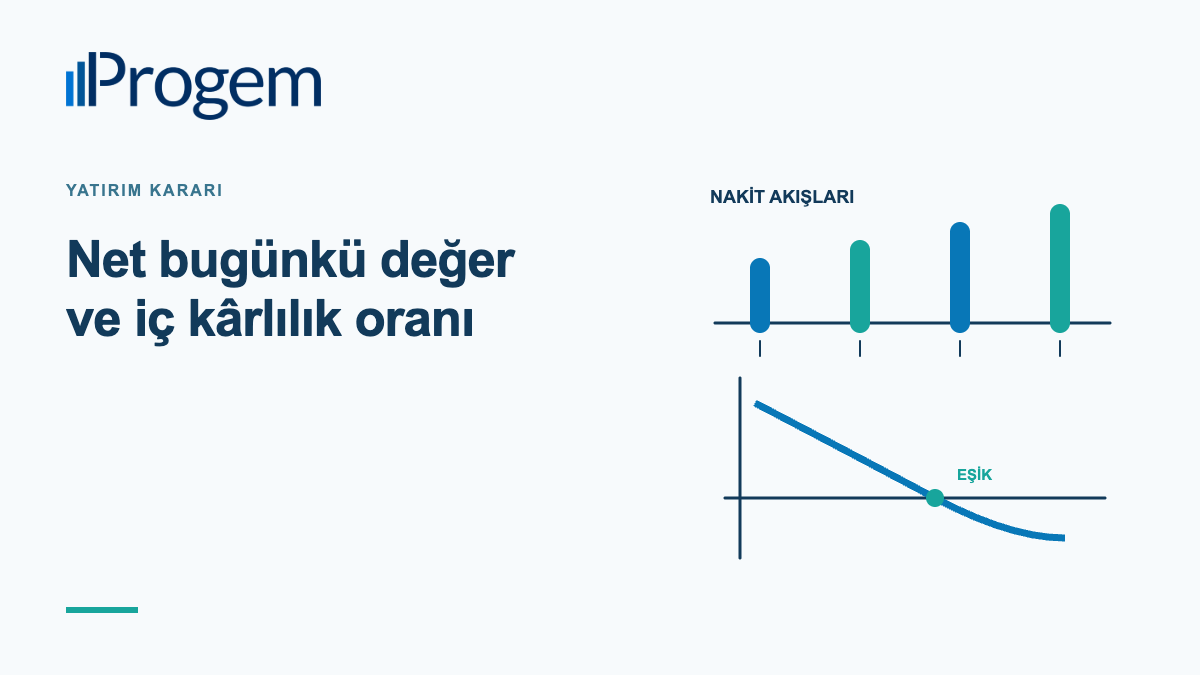 Net Bugünkü Değer ve İç Karlılık Oranı Yatırım Kararında Nasıl Yorumlanır kapak görseli